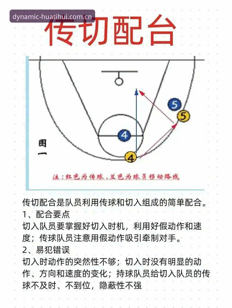 华体会体育赛事数据实战指南：内行人才懂的4个使用窍门