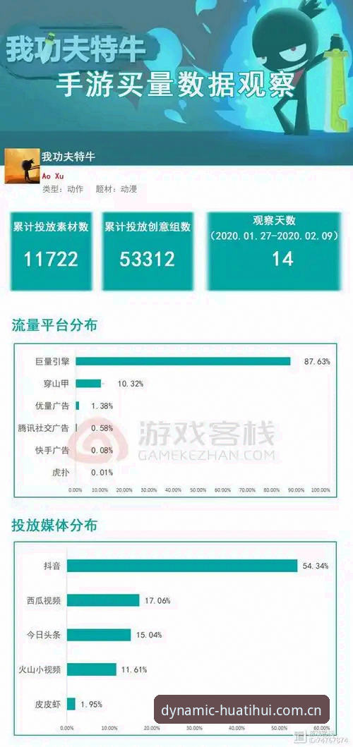 体育赛事数据教程买量效率对比：手动刷新vs华体会30秒自动更新