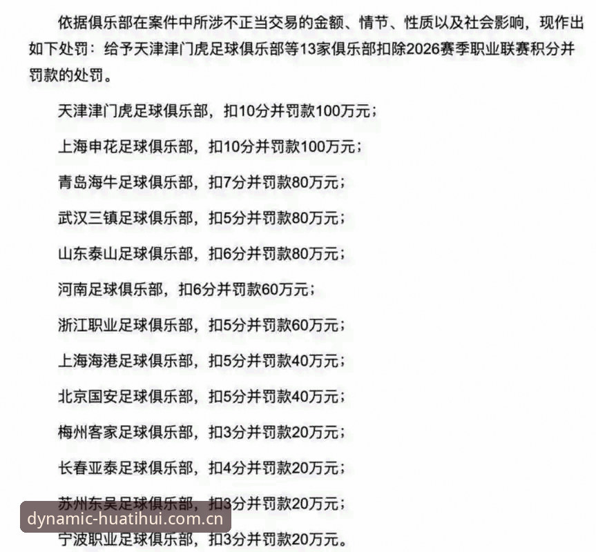 足协第三批禁足名单深度分析：华体会多联赛数据使用指南视角下的合规数据核查