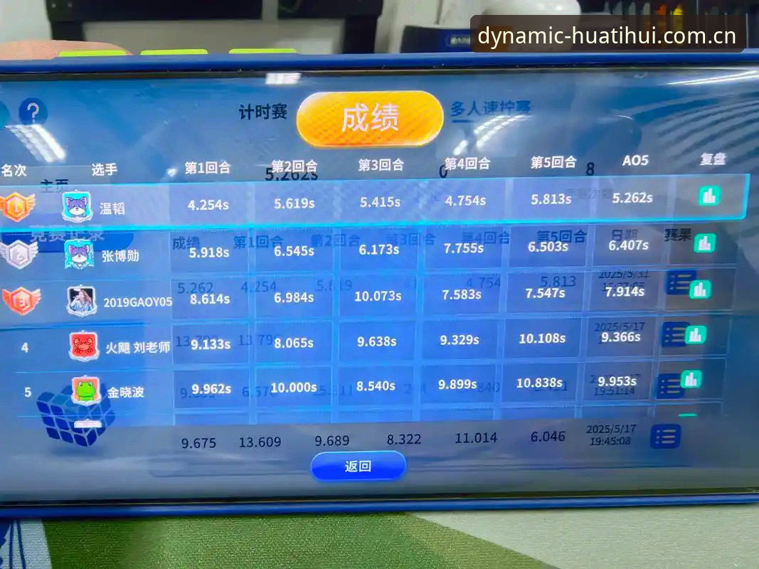 华体会CN sports全面评测：数据刷新30秒，这个体育平台到底值不值得用？